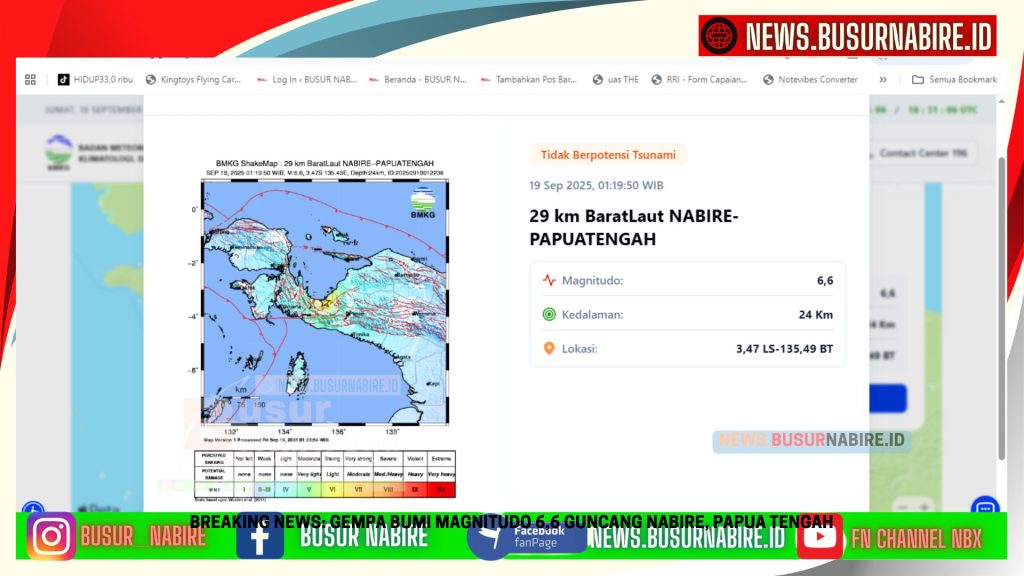 Gempa Bumi Magnitudo 6,6 Guncang Nabire, Papua Tengah (Foto: Istimewa)