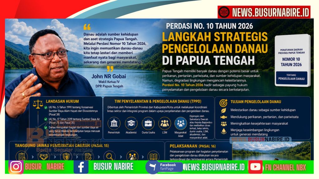 John NR Gobai Dorong Langkah Strategis Selamatkan Danau Papua Tengah Berkelanjutan (Foto: BusurNabire)