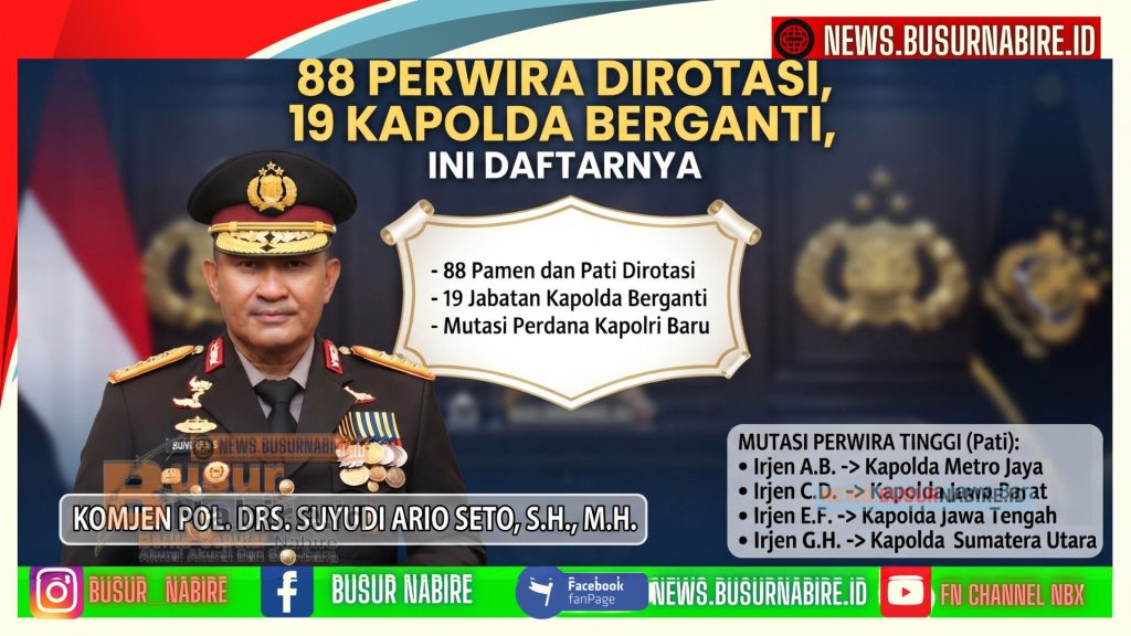Kepala Kepolisian Negara Republik Indonesia (Kapolri) saat ini adalah Jenderal Polisi Dr. (HC). Suyudi Ario Seto, S.I.K., S.H