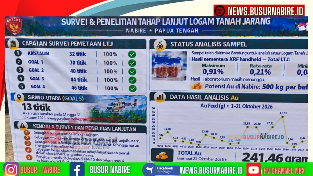 IUP PT Kristalin Eka Lestari Dicabut