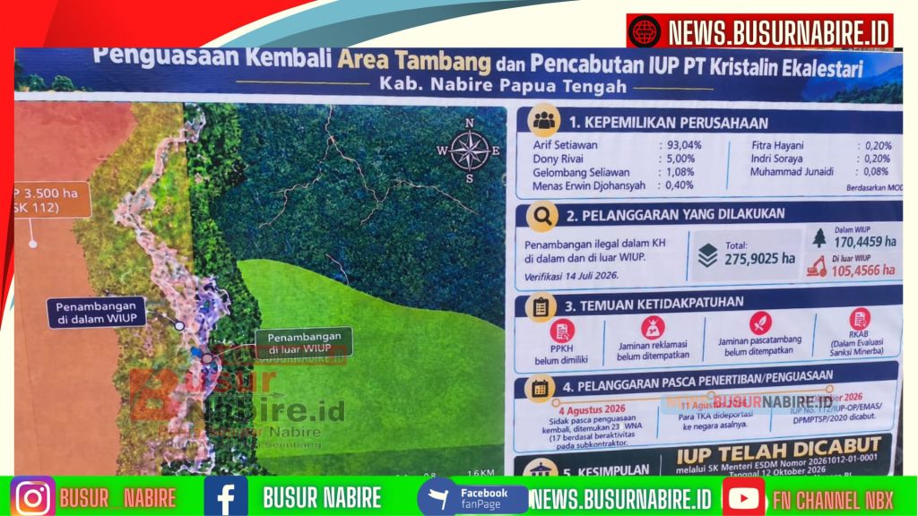 IUP PT Kristalin Eka Lestari Dicabut